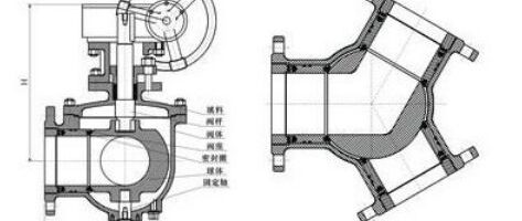 不锈钢球阀：可靠流体控制的关键组件